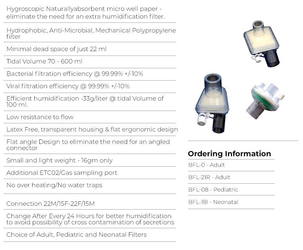 Anesthesia And Critical Care view 6